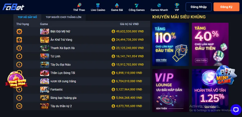 Hình ảnh minh họa các bước đăng ký tài khoản 789win1 win