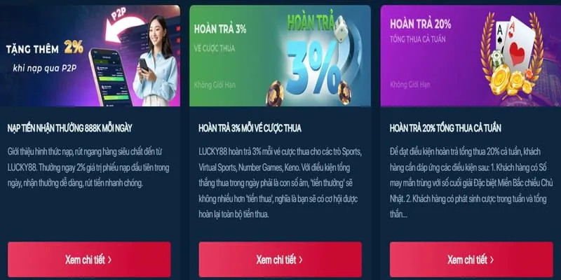 Hình ảnh các trò nổ hũ video hiện đại với đồ họa 3D và nhiều tính năng bonus tại 789win1 win
